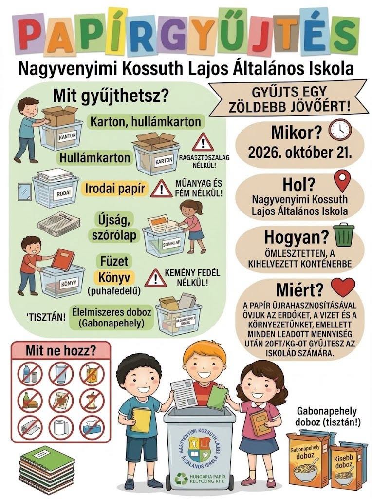 Papírgyűjtés